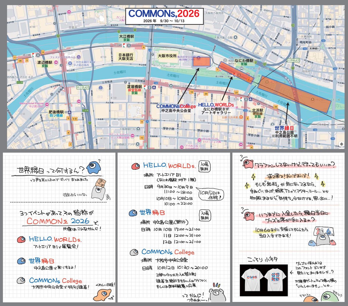 t_tsuji's tweet photo. 4日後の9/30（水）からの世界縁日（イベント総称「Commons2026」）を
さめさん（@salty_sm3）がまとめてくれた情報を周辺地図と共に一枚載せで！

まぁ京阪なにわ橋駅周辺で完結するんですが大体の人は淀屋橋駅から歩きかな？

ティザーサイトhttps://t.co/eM70HMXbM0
クラファンページ https://t.co/F6kbDqSuCt