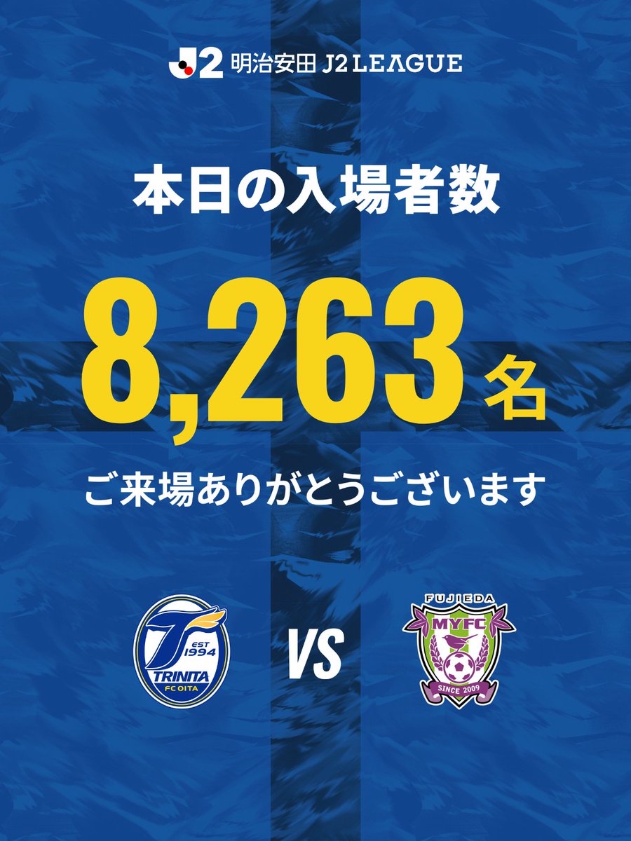 TRINITAofficial's tweet photo. 🔵🟡9/26（土）#大分トリニータ🆚 #藤枝MYFC🐢⚽️  

／ 
本日の入場者数📣 
＼  

ご来場頂いた両クラブのファン・サポーターの皆さま、誠にありがとうございます！  

#大分トリニータ #trinita #創青湧躍 https://t.co/bbxSrsgufq