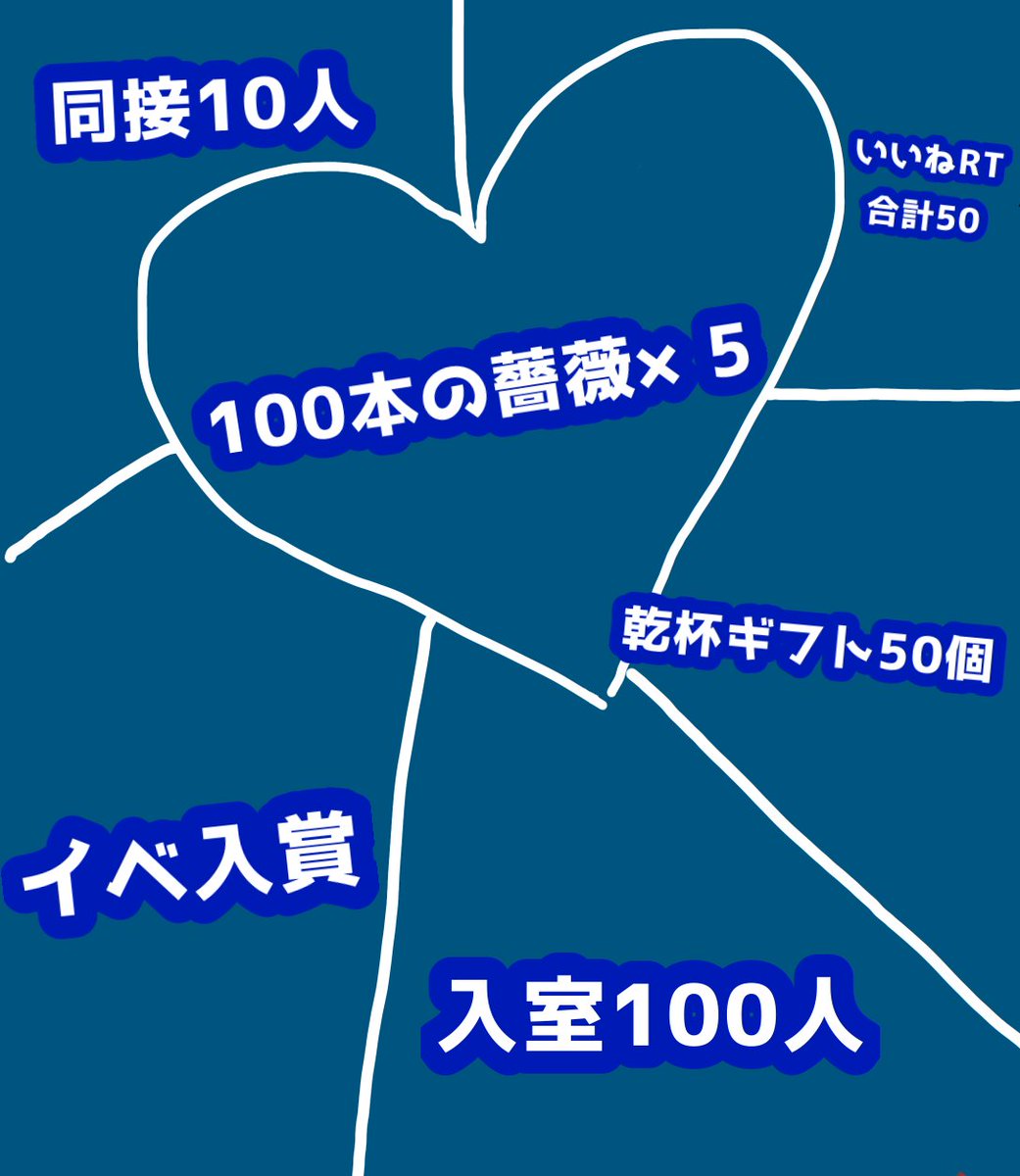 A1lu_avvy's tweet photo. 《駅ポス4日目告知- ̗̀📣》
明日は朝10時から！！
・入室100人耐久
・パネル開け
開催します‼️‼️ぜひ顔出しだけでも！！！来てもろて！！！

パネルのいいねRTはこのポストで換算するのでよろしくお願いします🙏
とってもいい絵なのでみんなで開けてこーね！ https://t.co/4wymlZbHLf