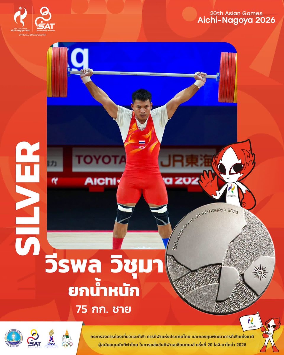 ASIANGAMESs2026's tweet photo. 🥈🇹🇭 วีรพล วิชุมา คว้าเหรียญเงิน รุ่นน้ำหนักไม่เกิน 75 กก. ชาย ในมหกรรมกีฬาเอเชียนเกมส์ ทำน้ำหนักรวมได้ 365 กก. โดยท่าสแนตช์ ยกได้ 160 กก. ท่าคลีนแอนด์เจิร์ก ยกได้ 205 กก. คว้าเหรียญเงิน ไปครองเพิ่มให้ทัพนักกีฬาไทย #Asiangames2026 #เอเชี่ยนเกมส์2026 https://t.co/43w64ktO3g