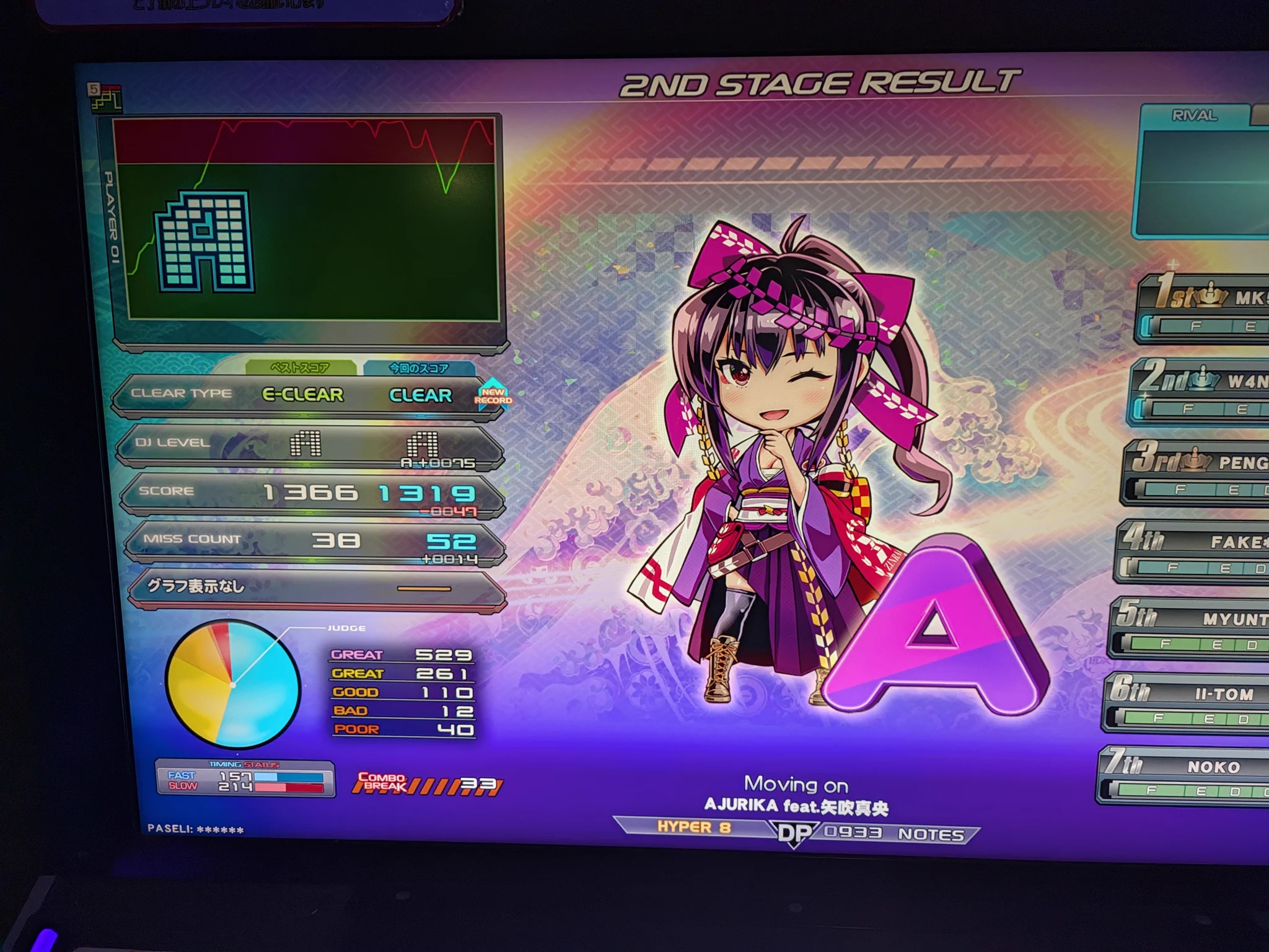 nyao様オーダーページ wancop'niiddrx on X: 