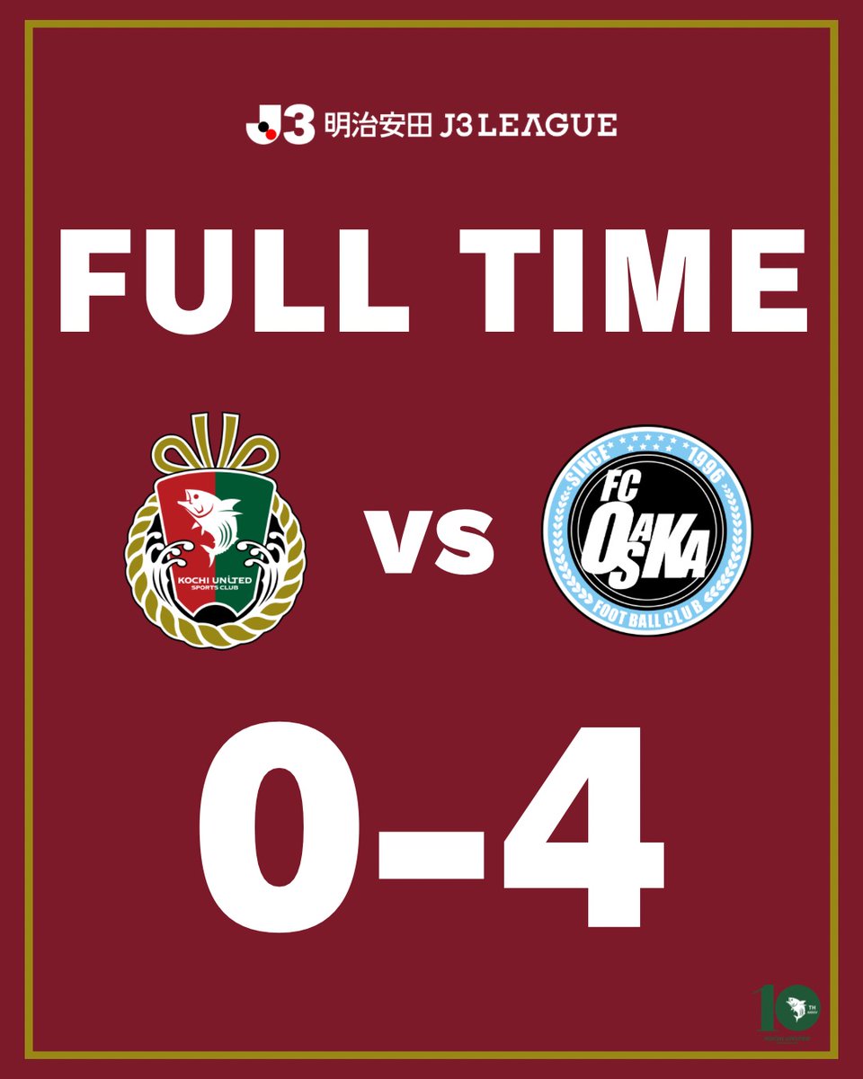 kochi_United's tweet photo. 🔴 FULL TIME 🟢

高知　0-4　FC大阪

本日は雨の中、1,196名の皆さまにお越しいただきました。
本日もGIKENスタジアム・DAZNでの応援ありがとうございました

🔽ハイライトもDAZNで
https://t.co/v0FaUXzJaH

#高知ユナイテッドSC 
#躍進 https://t.co/xXhBJDeLGx