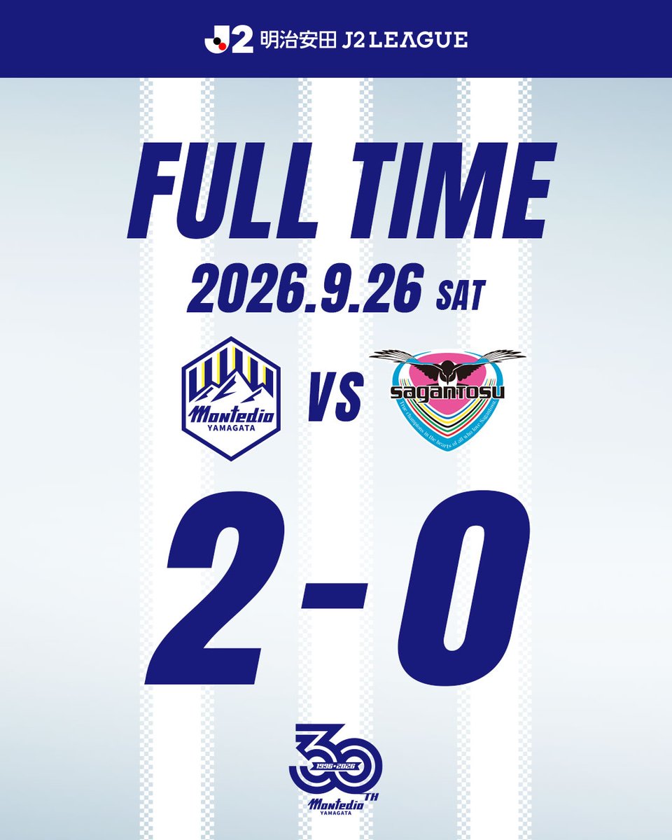 monte_prstaff's tweet photo. ⚔️ #ホーム鳥栖戦 ⚔️
試合終了、山形2-0鳥栖

得点者：
[11分]高橋潤哉(山形)
[44分]氣田亮真(山形)

👇試合速報👇
https://t.co/7DUX3wBaIH
👇モンテディオ観るならDAZN👇
https://t.co/9hD2axBmfb
#montedio
#yamagataichigan https://t.co/LaJU2EmL0Q