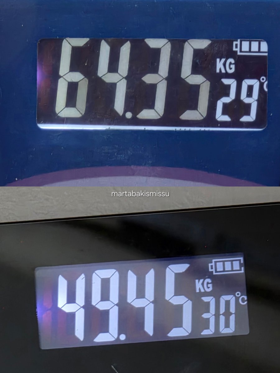 martabakismissu's tweet photo. I DID IT!!! Akhirnya berhasil konsisten konsumsi menu simpel ini selama diet supaya pencernaan lancar...

Tau-tau loss ±15 kg dan perut buncit pun auto kempes 🥹🤏 https://t.co/YpJdAvwwrq