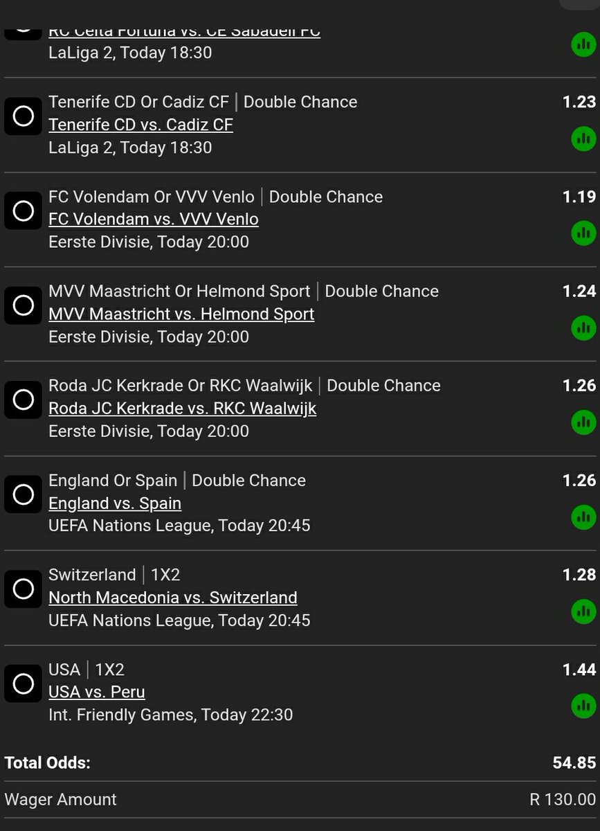 KingDakam's tweet photo. 👉 Saturday ⚽️  Boom slip double  chance mixed markets jump in fast kick off 15hrs ✅ BW755A88ED https://t.co/SEjCyaDbje