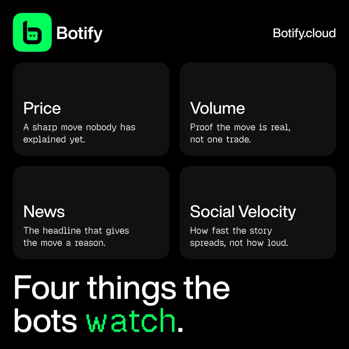 BotifydotCloud's tweet photo. price, volume, news, social velocity. four inputs, one score. https://t.co/iVxHfbq5nO