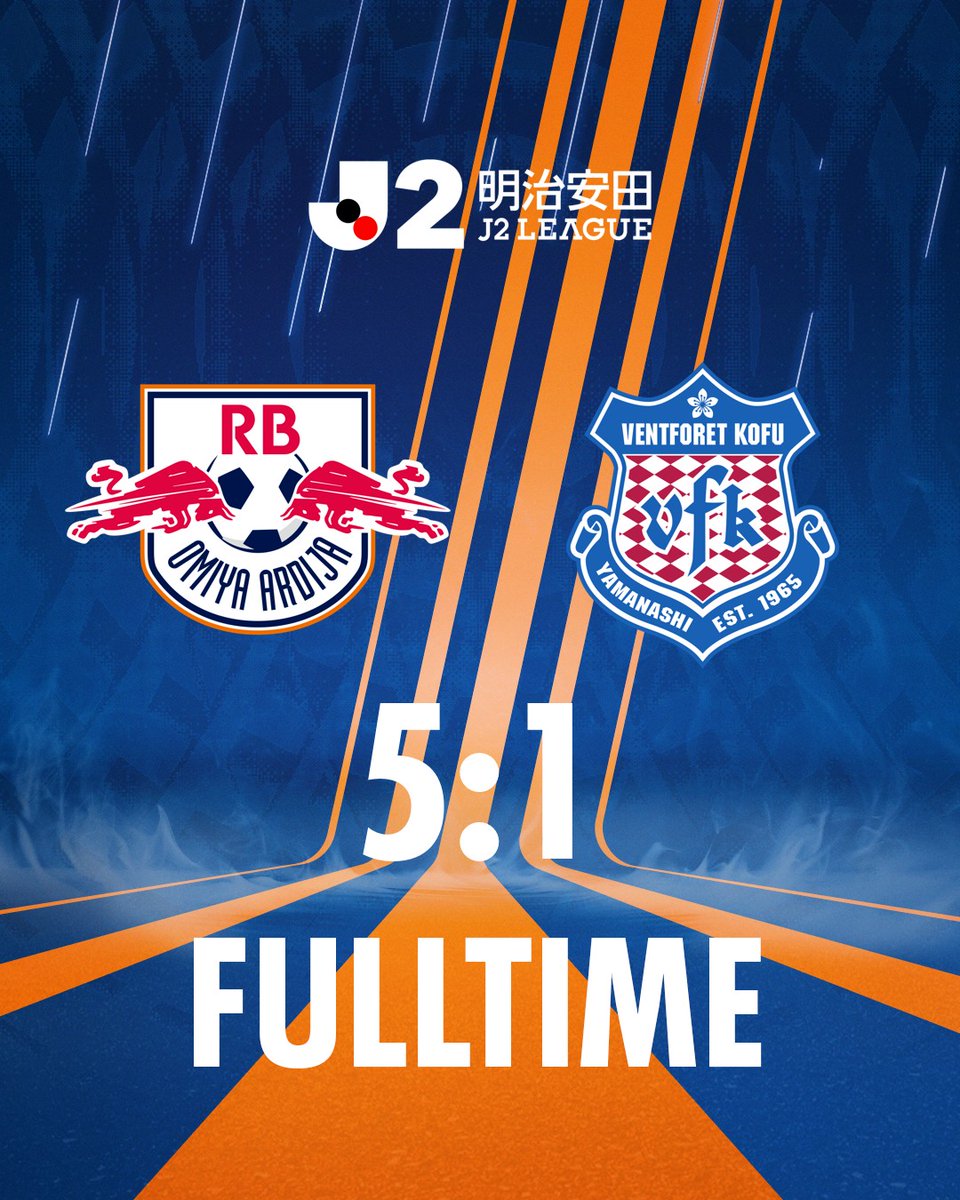 Ardija_Official's tweet photo. ⚽試合終了⚽

🏆明治安田J2リーグ 第8節
#RB大宮アルディージャ 5-1 ヴァンフォーレ甲府

28分 カプリーニ
40分 カルリーニョスジュニオ
50分 カルリーニョスジュニオ
83分 泉柊椰
86分 失点
90+3分 小林柚希

#ardija https://t.co/AO7Tw4V8Xj