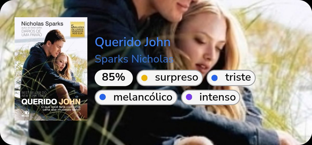 _vcolucci's tweet photo. Cada página, cada capítulo nos deixam cada vez mais emocionados. Tô ansioso para assistir o filmes e ler outros livros do Nicholas Sparks #booktwt #QueridoJohn https://t.co/vKLtld99h6