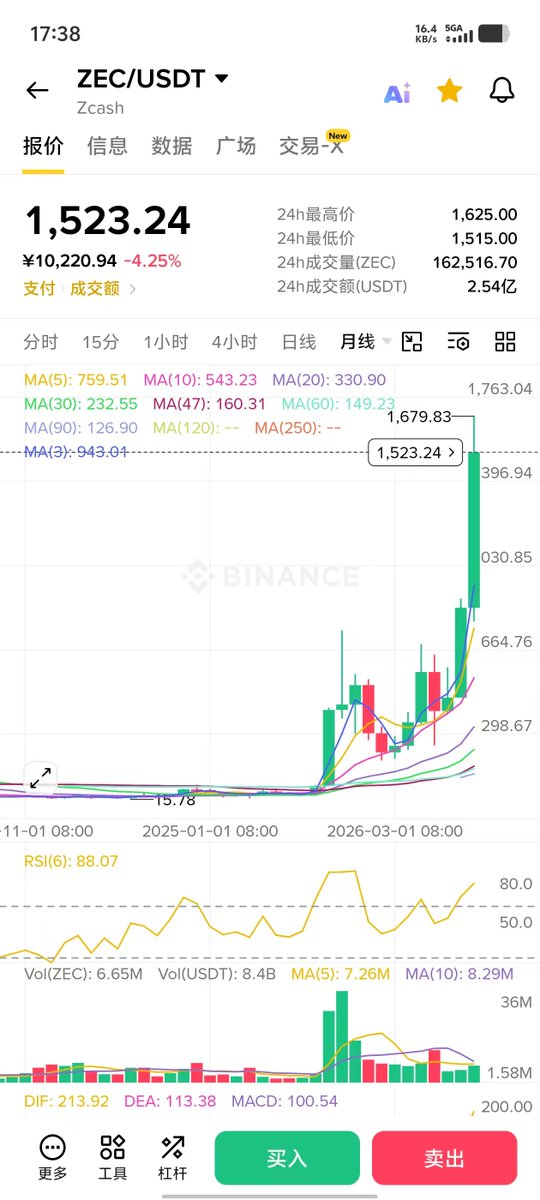 wtwaterwu's tweet photo. 两个值得长期观察的品种：币圈的ZEC和美股的NVDA
这两个��种的共同特点都是前期涨幅过大，导致后面涨幅不多了（NVDA在440刀以上见顶/ZEC约7000刀见顶）,那它们在未来两年跟大盘是同步还是不同步来上下震荡熬��大盘见顶呢？这是非常有趣的观察点.
#NVDA   #zecnero https://t.co/zInDITVNtw