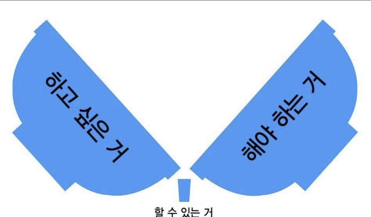 akzkfltm2's tweet photo. 인생 요약 https://t.co/BxstmJQ26x
