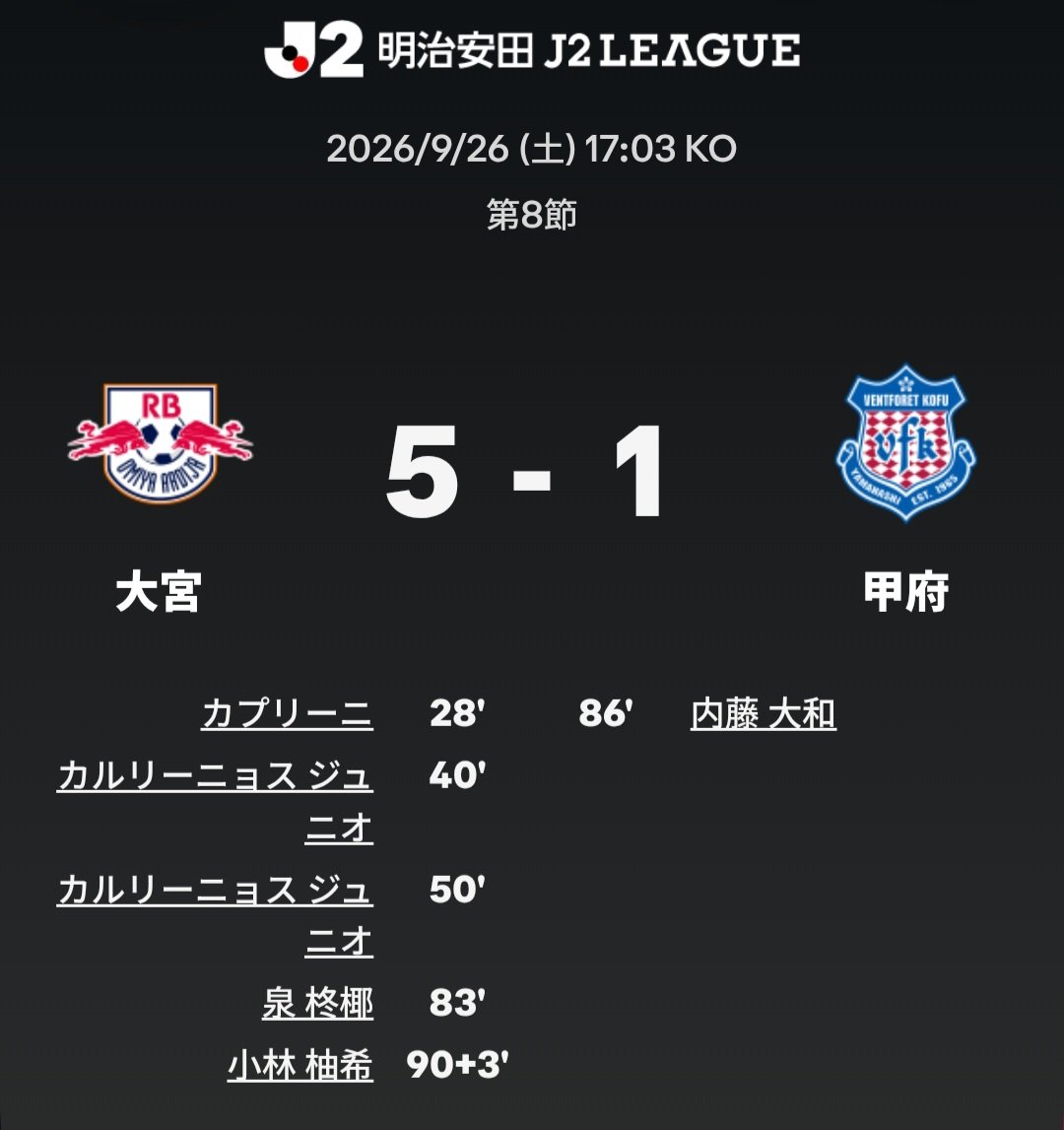 starlightblack7's tweet photo. 大宮勝った
無敵大宮わっしょい https://t.co/CooQBZS5RR
