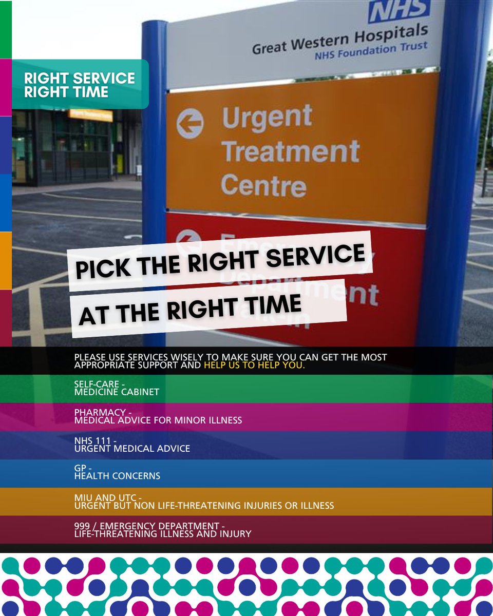 NHSBSWICB's tweet photo. Our services are very busy.
#HelpUsHelpYou by choosing the right service at the right time.
https://t.co/1NosaAVOFh
π‘ π π± π€ π₯ π https://t.co/vD9n1f61lg
