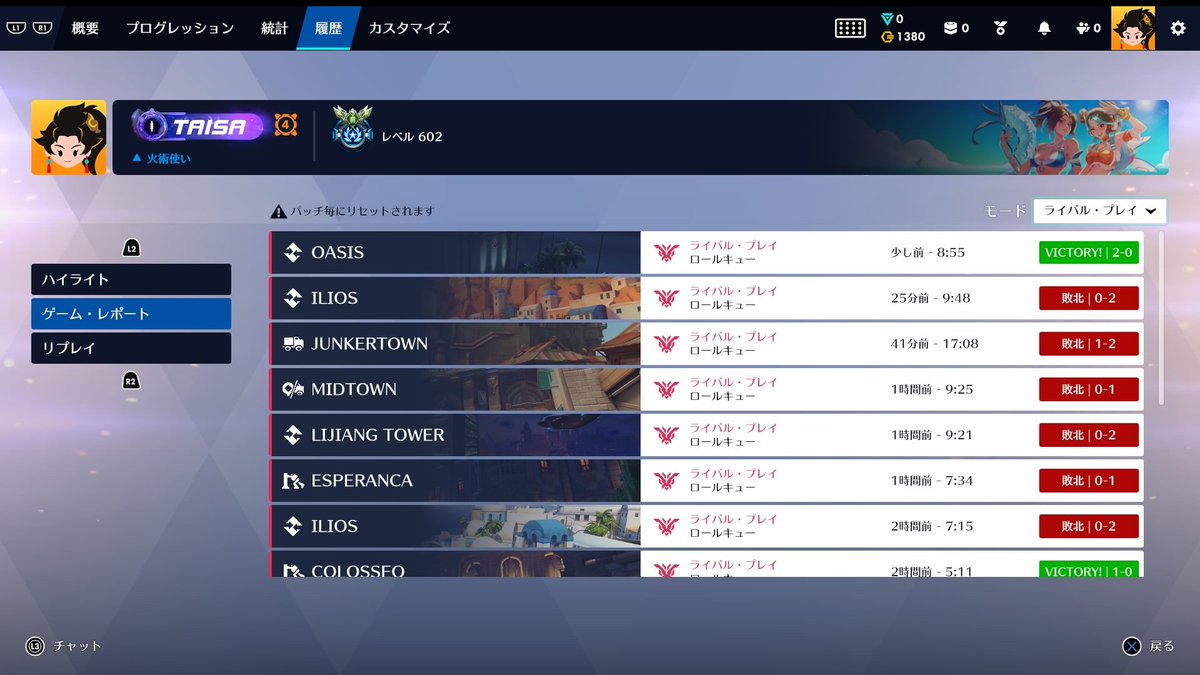 T33308278's tweet photo. 危なかった、、、なんとか7連敗回避した
5時間で6勝10敗とかそれくらいか？ https://t.co/szLZzayAYL