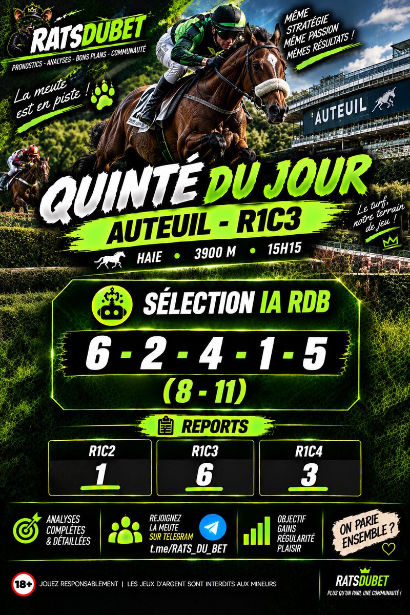 RATSDUBET's tweet photo. 🏇🔥 QUINTÉ DU JOUR — AUTEUIL 15H15

📍 R1C3 • Haie • 3900m

🤖 Sélection IA RDB :
6️⃣-2️⃣-4️⃣-1️⃣-5️⃣ (8-11)

📌 REPORTS :
R1C2 ➜ 1️⃣
R1C3 ➜ 6️⃣
R1C4 ➜ 3️⃣

🐀 La meute est en piste !
💬 Votre base du jour ?

❤️ Like • 🔄 RT • 🐀 Abonne-toi pour suivre les prochaines sélections !

#RATSDUBET #Quinte #Auteuil #Turf #PMU #IA #Pronostic #RDB