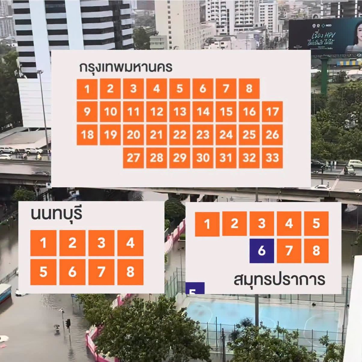 meawba555's tweet photo. @hellogoogle9 กทม.น้ำท่วมเพราะใครน้าาา 😚 https://t.co/8rIyZGBjaE