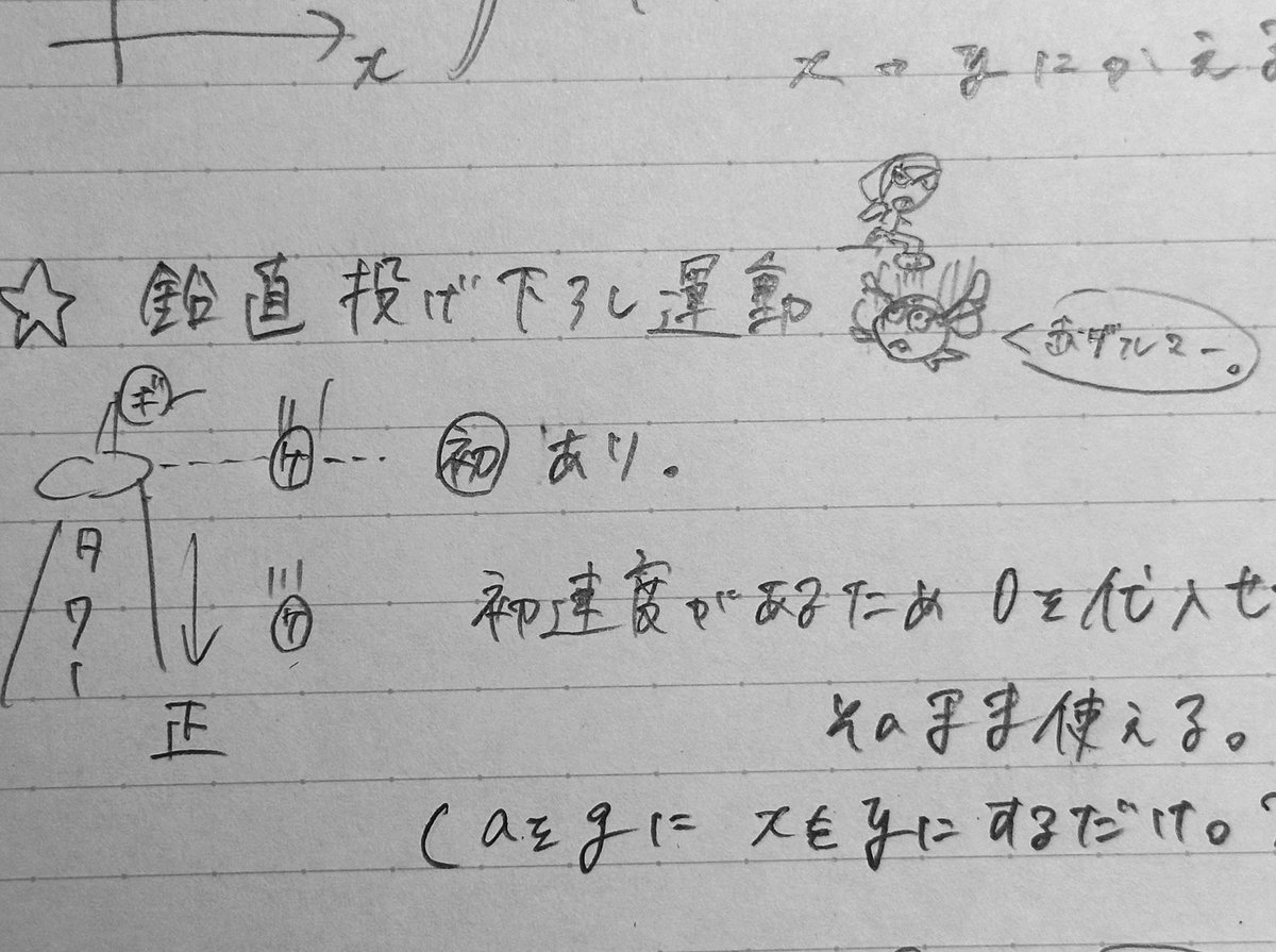zarara_co's tweet photo. 物理 大の苦手だけどケロロで乗り切る https://t.co/v00mOncVTL