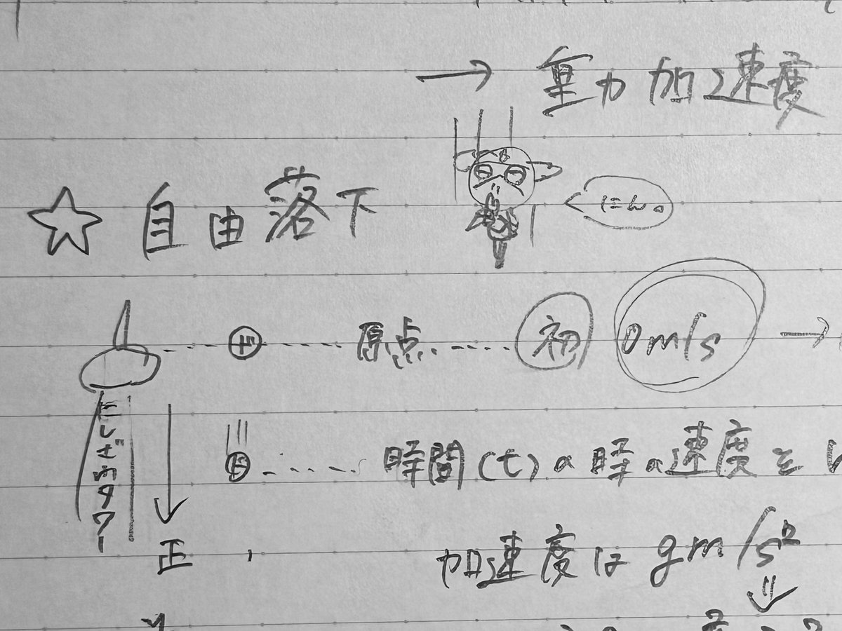 zarara_co's tweet photo. 物理 大の苦手だけどケロロで乗り切る https://t.co/v00mOncVTL