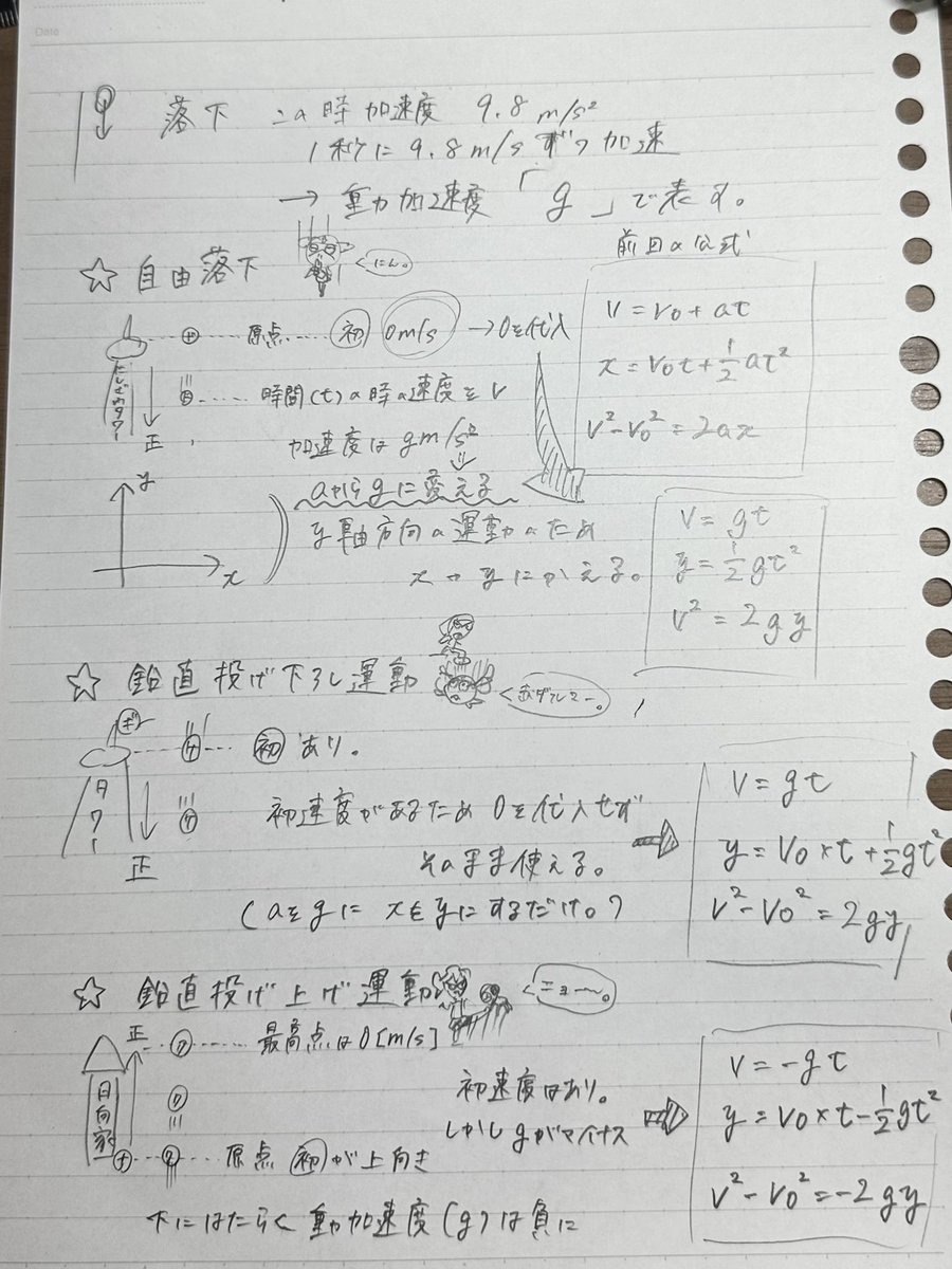 zarara_co's tweet photo. 物理 大の苦手だけどケロロで乗り切る https://t.co/v00mOncVTL