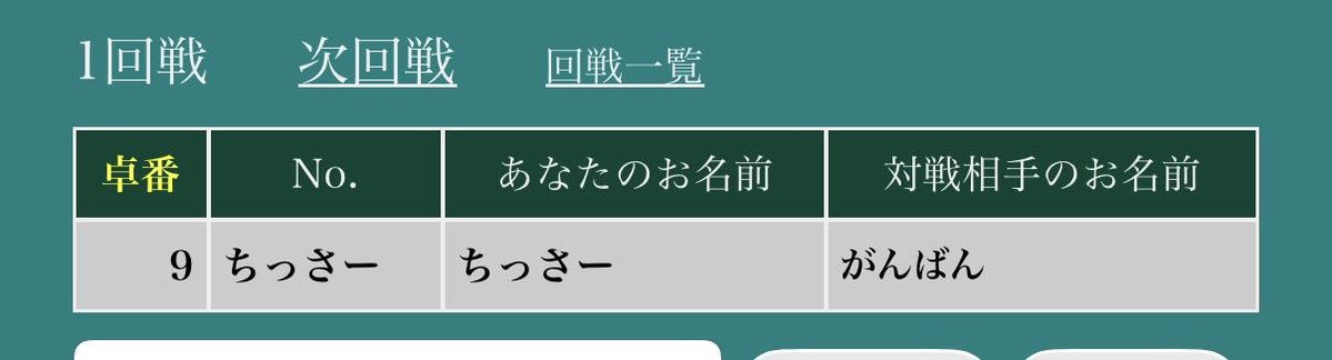 Chisapokeka's tweet photo. シールド戦 最初の開封の対面
終わった。 https://t.co/OYHcsIDKpF