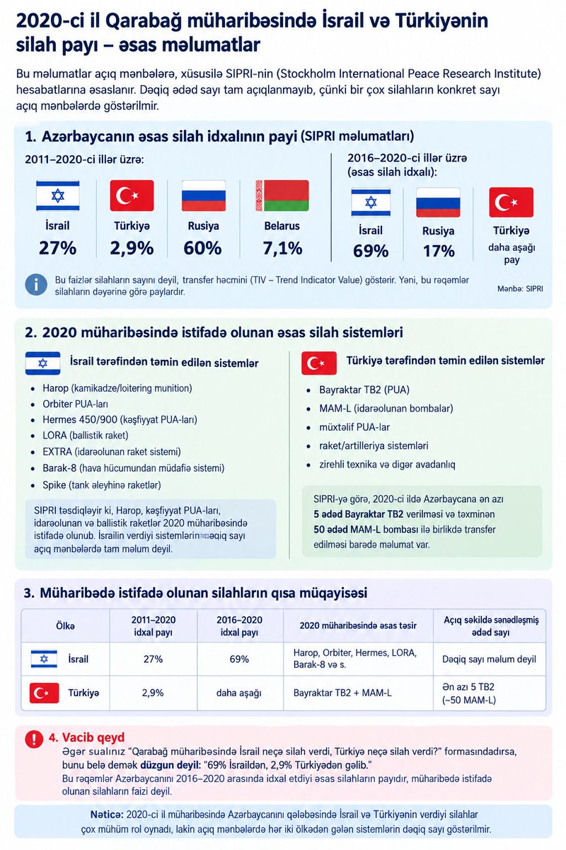 13Lamed13's tweet photo. @mozipek @Ardaa525 Saçmalama. https://t.co/moDCVlk92b