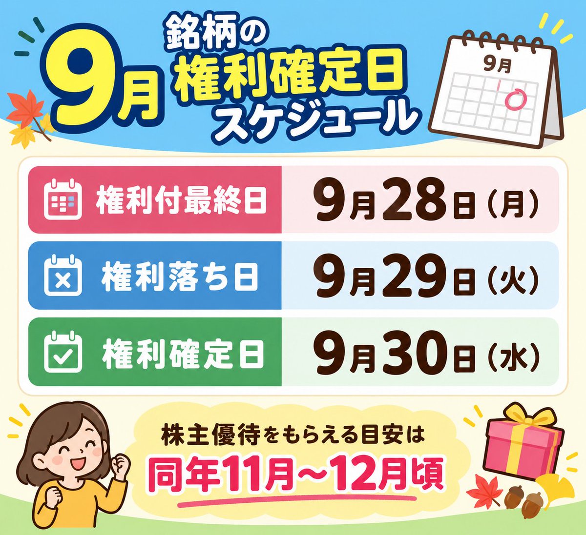 yutai_yarou's tweet photo. 【優待スケジュール】

✅権利付最終日：9月28日(月)←保有
✅権利落ち日：9月29日(火)←売却可能日
✅権利確定日：9月30日(金)
✅株主優待到着の目安：11月～12月頃

#ﾒﾓ https://t.co/PnQLMijd67