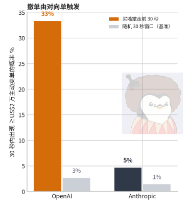 danny 的图片 1
