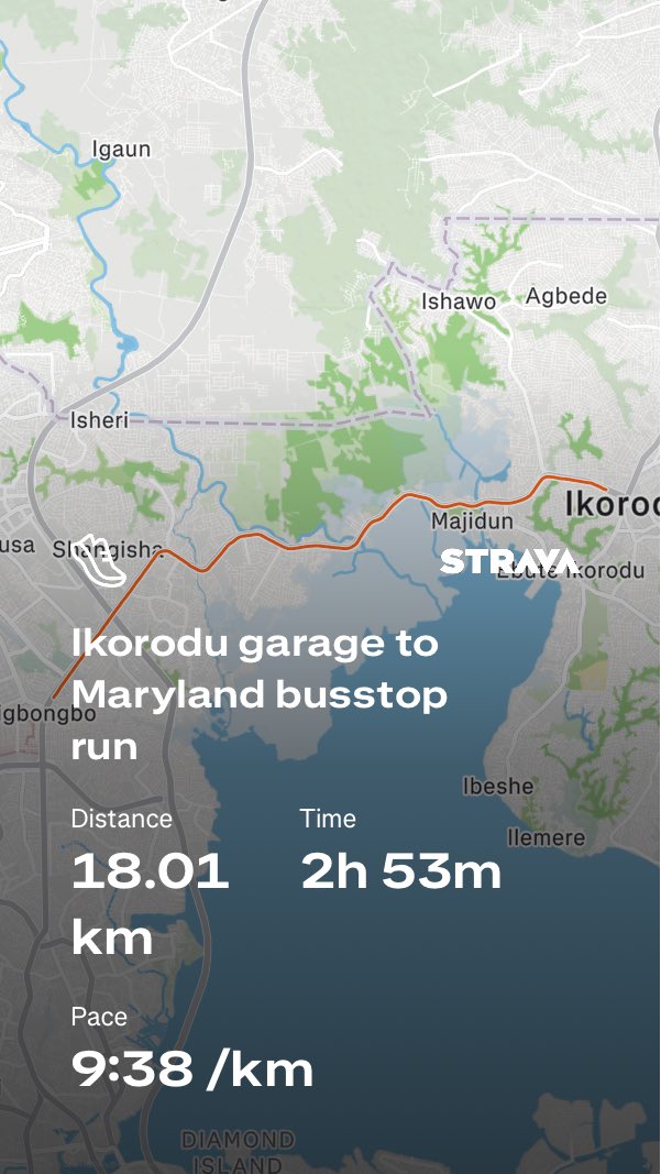 betybutr's tweet photo. new pr: just ran from ikorodu garage to maryland in under 3 hours #womeninsports🙈 https://t.co/fxiPTHGTHU