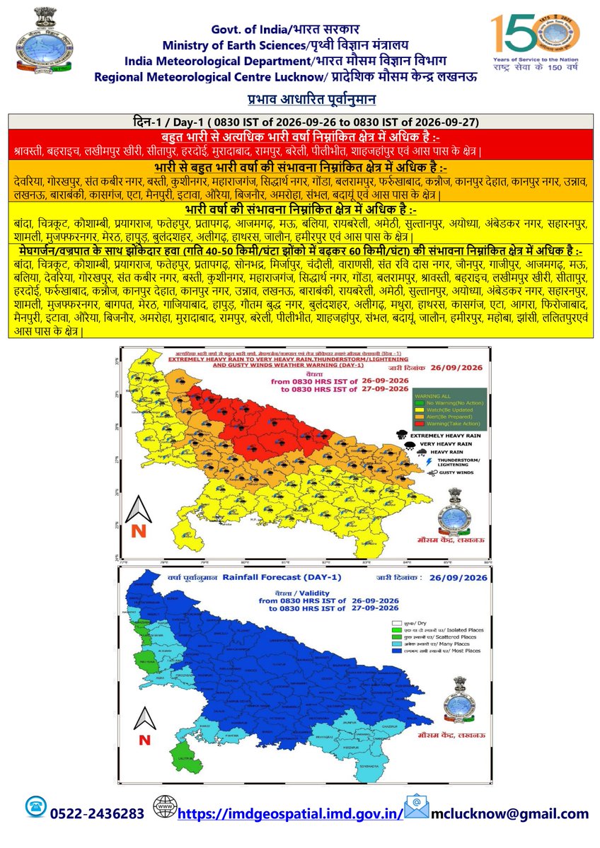 CentreLucknow's tweet photo. प्रेस विज्ञप्ति:-उत्तरी-पूर्वी मध्य प्रदेश एवं संलग्न दक्षिण-पूर्वी उत्तर प्रदेश पर अवस्थित अवदाब के प्रभाव से प्रदेश में बहुत भारी से अत्यधिक भारी वर्षा की संभावना | https://t.co/YG8y65AvUY