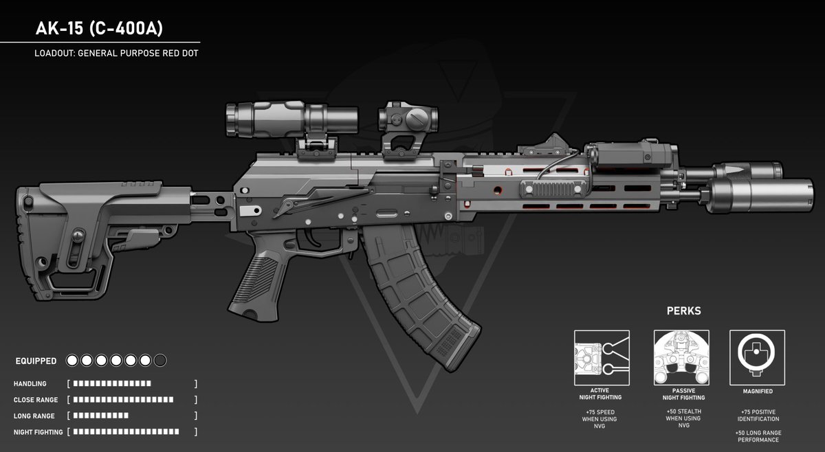 7N39AP's tweet photo. AK-15 chassis concept https://t.co/pRjl7VGXKb