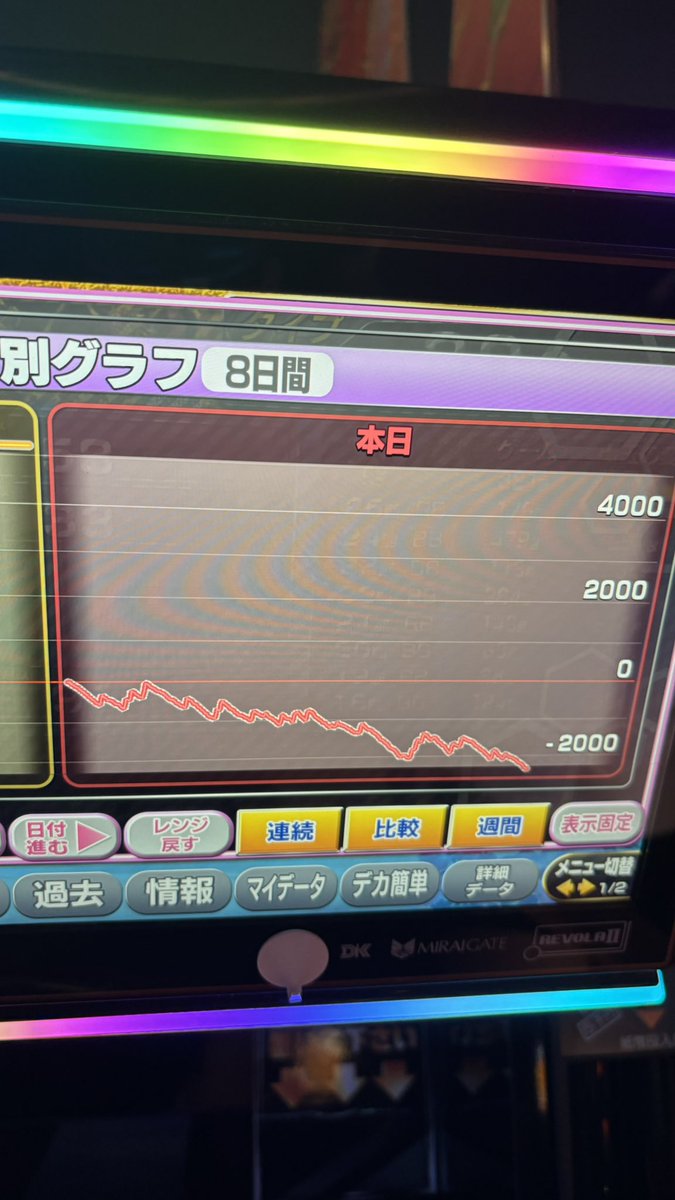 Quupeee's tweet photo. ドラゴンってスイカで判別きかないの?🍉17/18タコ負け https://t.co/8pPE6E9RF9