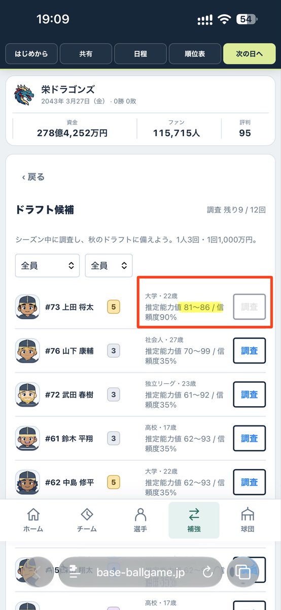 JcwMoo's tweet photo. ドラフト調査をするとドラフト候補の推定能力値の幅が狭くなり、選手の能力を把握しやすくなります！スカウトをゲームになんとか落とし込んで出来た仕様です。
ドラフトの参考にしてください！ https://t.co/2MFIRy0bFu