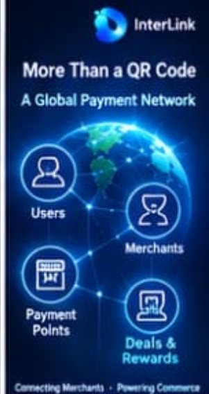 lkreddy52's tweet photo. Users: Illustrated with a user profile icon.  
Merchants: Represented by a storefront/merchant icon.  
Payment Points: Illustrated with a terminal/register icon.  
Deals &amp; Rewards: Represented by a reward/computer screen icon.  #INTERLINK #ITL #ITLG https://t.co/3baeMHiC2i