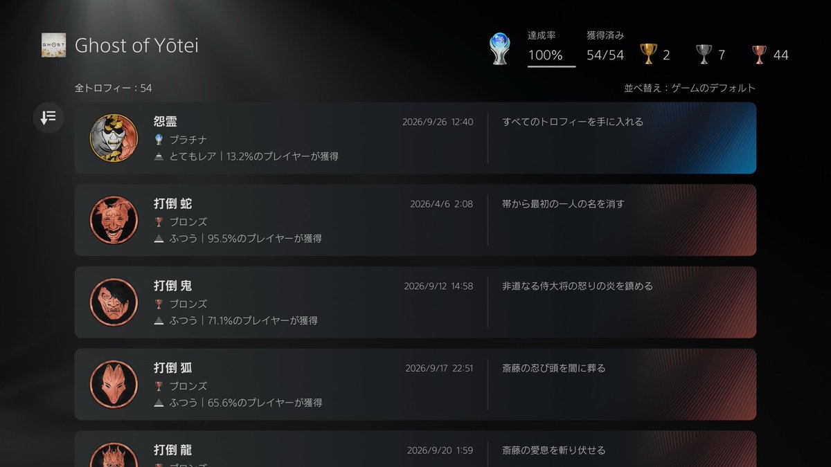 iwant1129's tweet photo. 別にトロ厨じゃないけど残ったの3個くらいだったから取ってみた。そして勢いでツシマはじめた。PS4以来だ。 https://t.co/FJ8XvEXo3x