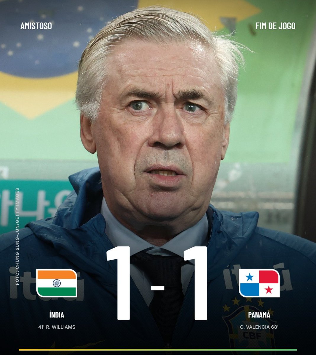UtkarshUnfilter's tweet photo. @IndianFootball @MrAncelotti @CBF_Futebol 💀 https://t.co/cjnkvuPjXF