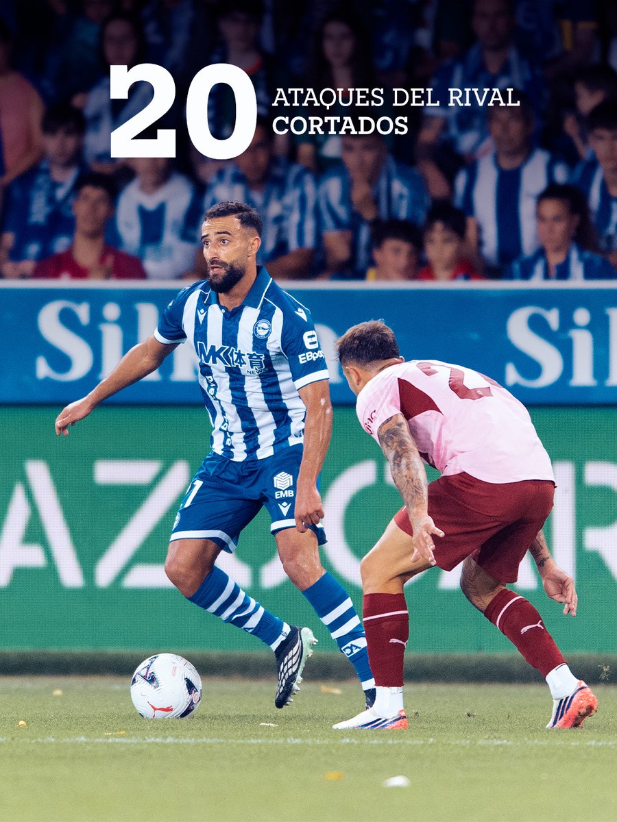 Alaves's tweet photo. El arranque de temporada de Abde🔥 https://t.co/yf6qMB9gCB
