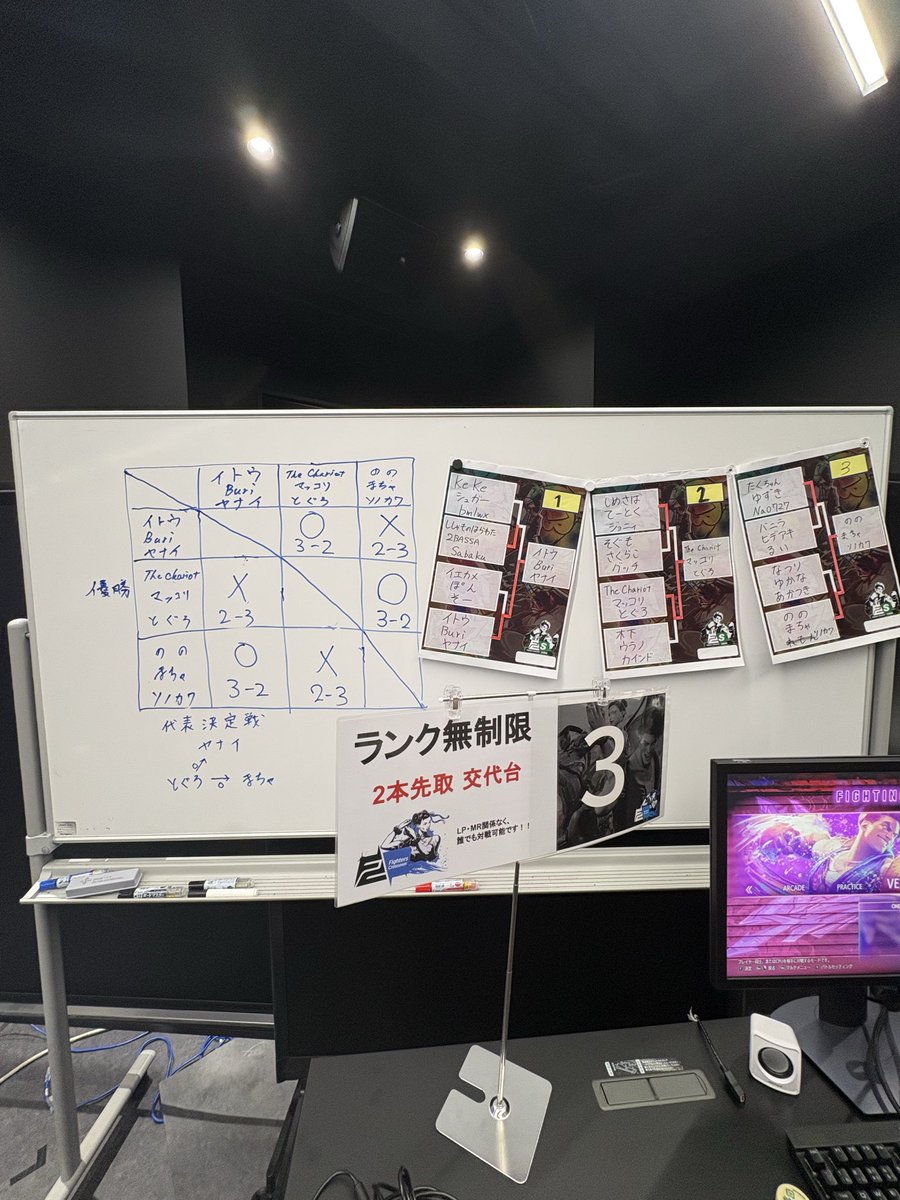 5WcW7wONTu90662's tweet photo. 対戦会お疲れ様でした〜！
土曜日の開催でしたが、新規の方や他県からいらっしゃった方など大盛況でした！！
そして今回は福島IBUSHIGINの方々も来て頂き、対戦会がかつてない盛り上がりを見せました！！リーグ中でお忙しい中、アツい試合をありがとうございました🙇‍♂️🙇‍♂️🙇‍♂️
#FC仙台　#FightersCrossover https://t.co/cxM4SAMQII