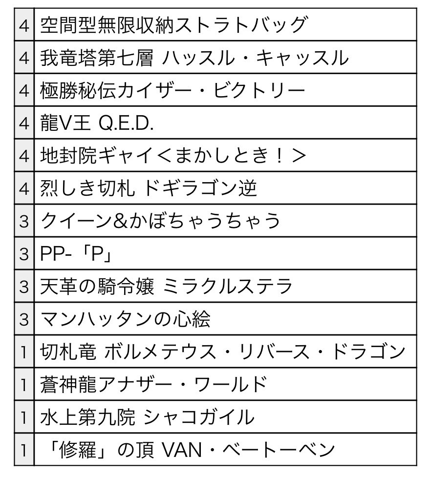 t2duema's tweet photo. ジュニアグランプリ2026
中学生の部 優勝は「水自然Q.E.D.」を使用したコショウ太選手です！

優勝おめでとうございます！

＃デュエマ ＃DMジュニアGP https://t.co/StUIjDJLW1