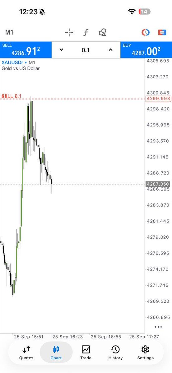 Mr_Justin09's tweet photo. 💰 BOOM! 130+ Pips Secured Today! 💥
📈 GOLD (XAUUSD) never disappoints — pure accuracy, pure profit 😎
🚀 Don’t just watch, join and start winning now!
👉 https://t.co/D2aGqt6w5v
#ForexSignals #GoldTrading #XAUUSD #ProfitDay #joinnow https://t.co/8mHd5SC9qz