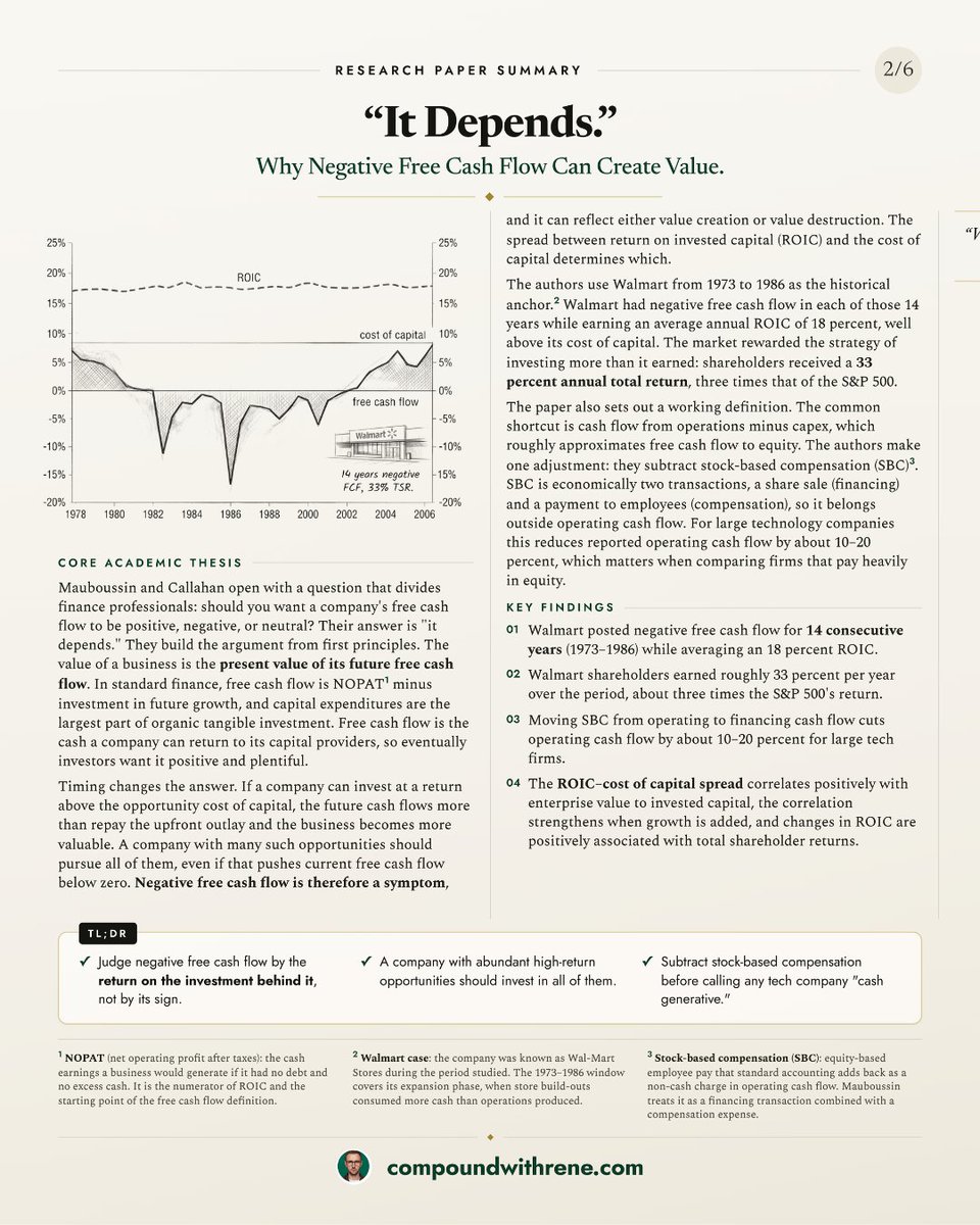 ReneSellmann's tweet photo. "To Free or Not to Free (Cash Flow)" by Mauboussin & Callahan – key insights 👇🏻
Walmart, Big Tech – $AMZN $META $GOOG $MSFT $ORCL – and the $440bn free cash flow swing in 6 slides.
1/2 https://t.co/9kyZ29tMO0