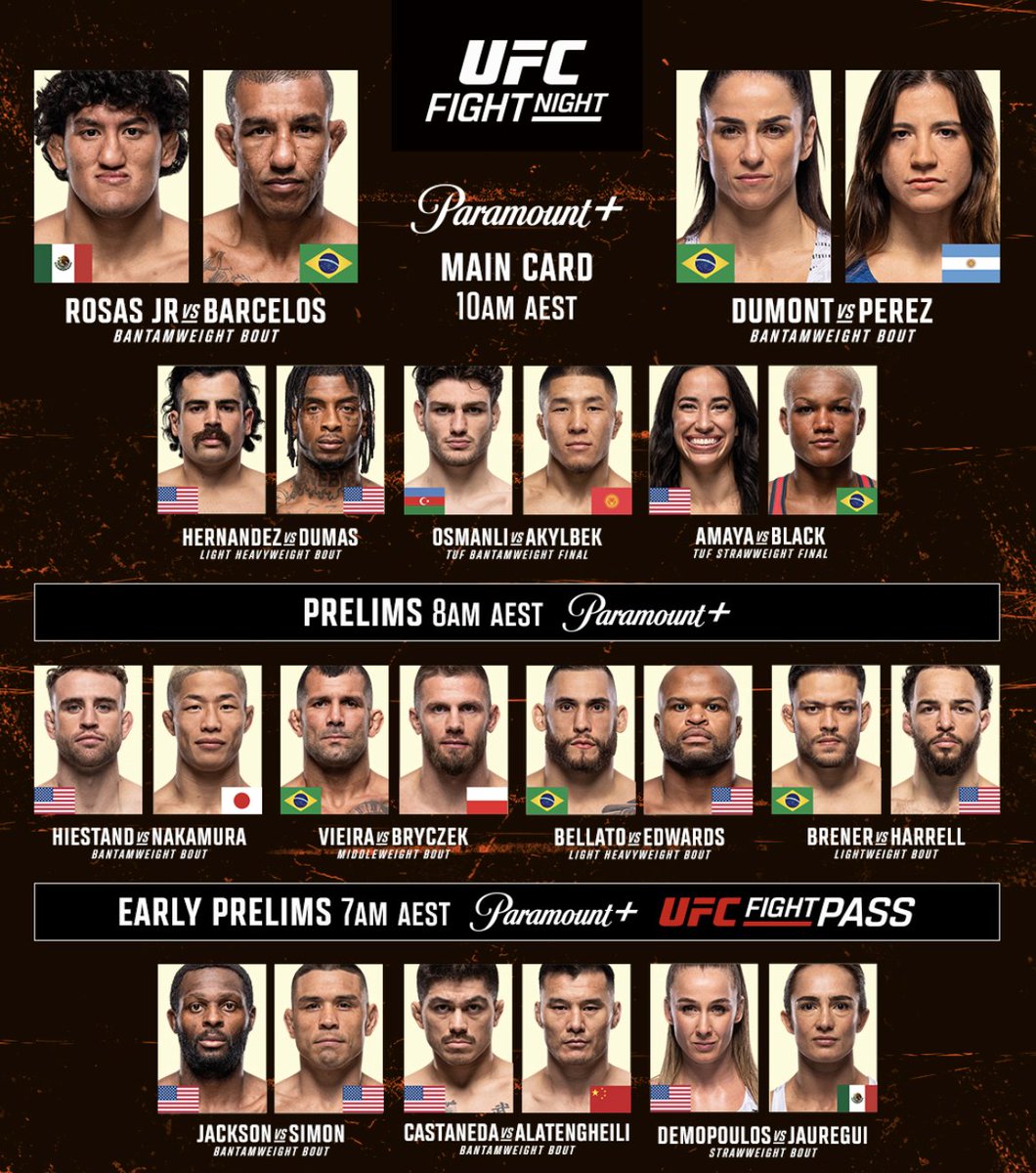 pelunaton's tweet photo. ◾️PRELIMS
🕚23:00🇪🇸📺UFC Fight Pass
🕛00:00🇪🇸📺HBO Max/Eurosport 2

◾️MAIN CARD
🕑02:00🇪🇸📺HBO Max/Eurosport2

#UFCVegas121 #UFCHBOMax