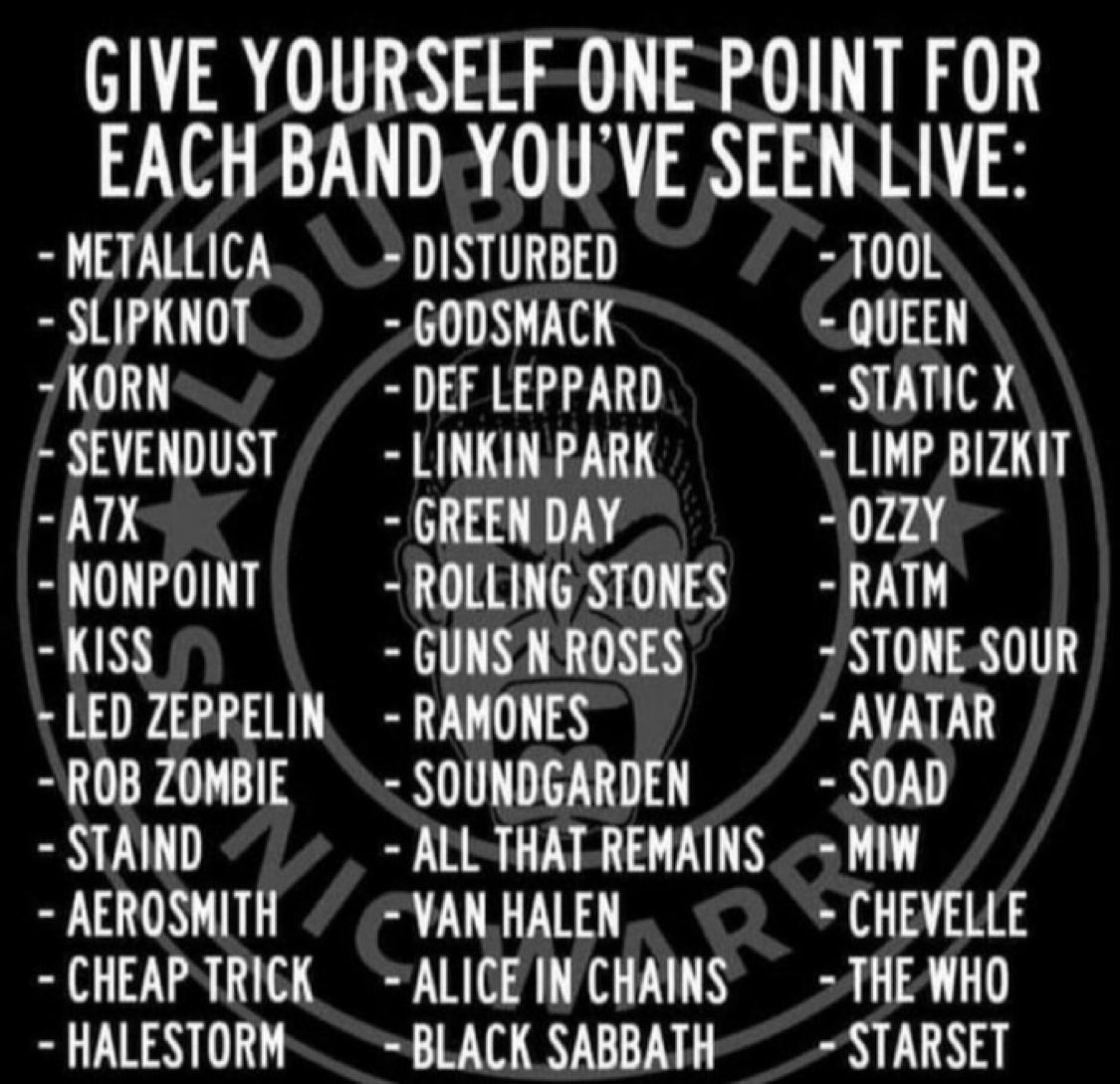hayliegreg's tweet photo. 🎸🔥 ONE POINT for every band you’ve seen live!

No matter how big or small the venue…..if you’ve seen them perform, they count! 🎤🥁

What’s your total? 👇😎 https://t.co/Yv6GjOxaFz