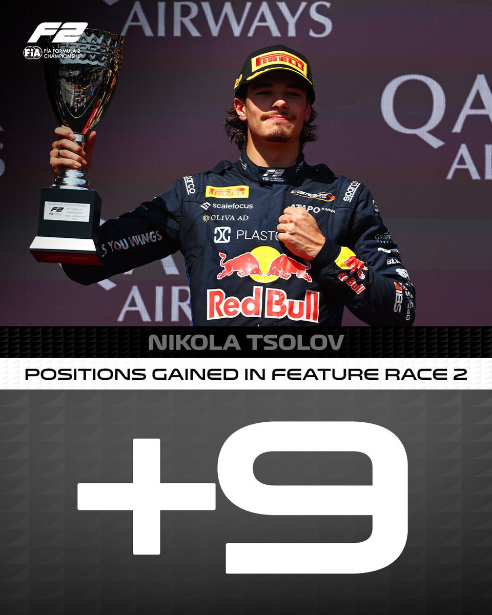 Formula2's tweet photo. THE LION ROARSSS 🦁🇧🇬

Nikola Tsolov charges from P11 to P2 with an incredible comeback drive in Feature Race 2 👊

#F2 #AzerbaijanGP https://t.co/PI7VwP5Pnj
