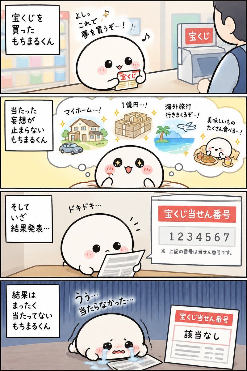 wkeiws's tweet photo. 宝くじを買った瞬間が一番お金持ちもち…💰✨
マイホームに海外旅行、 美味しいもの食べ放題まで妄想したのに…
現実はなかなか厳しいもち〜😭
でも次こそ夢を見るもち！！🎯
#もちもち餅丸くん #もちまるくん #4コマ漫画 #あるある #宝くじ #妄想 #日常漫画 #ゆるキャラ  #漫画 #ほのぼの #癒し https://t.co/sAd0Ic2Vkz