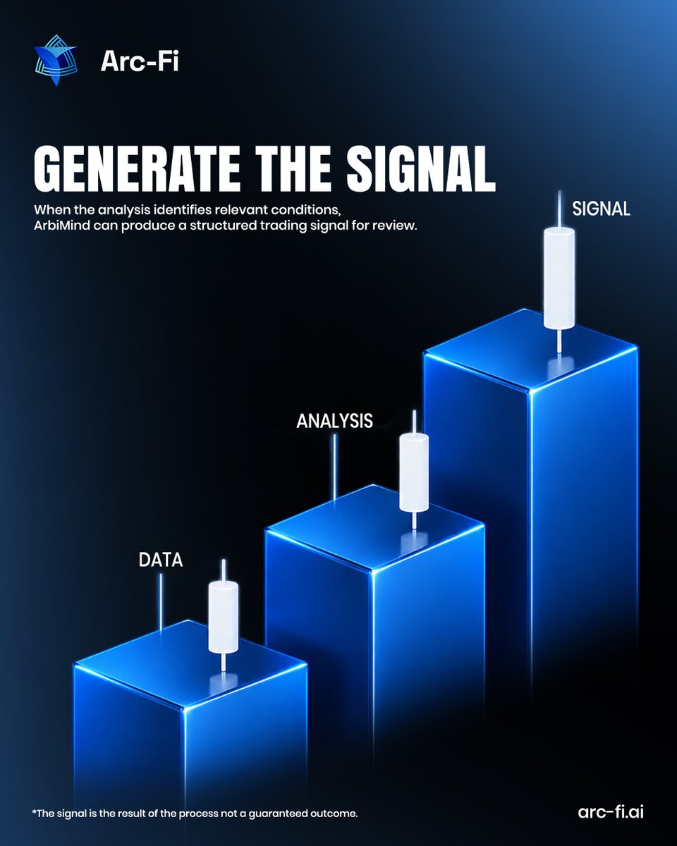 ArcFiLimited's tweet photo. Signal Pro gives you information to evaluate, not a guaranteed outcome. 📊

It presents a trading signal that you can review, assess based on market conditions and risk, and then decide whether to act.

Explore Signal Pro at https://t.co/H7uFrQSlkP

#ArcFi #SignalPro https://t.co/dy0DTevHYj