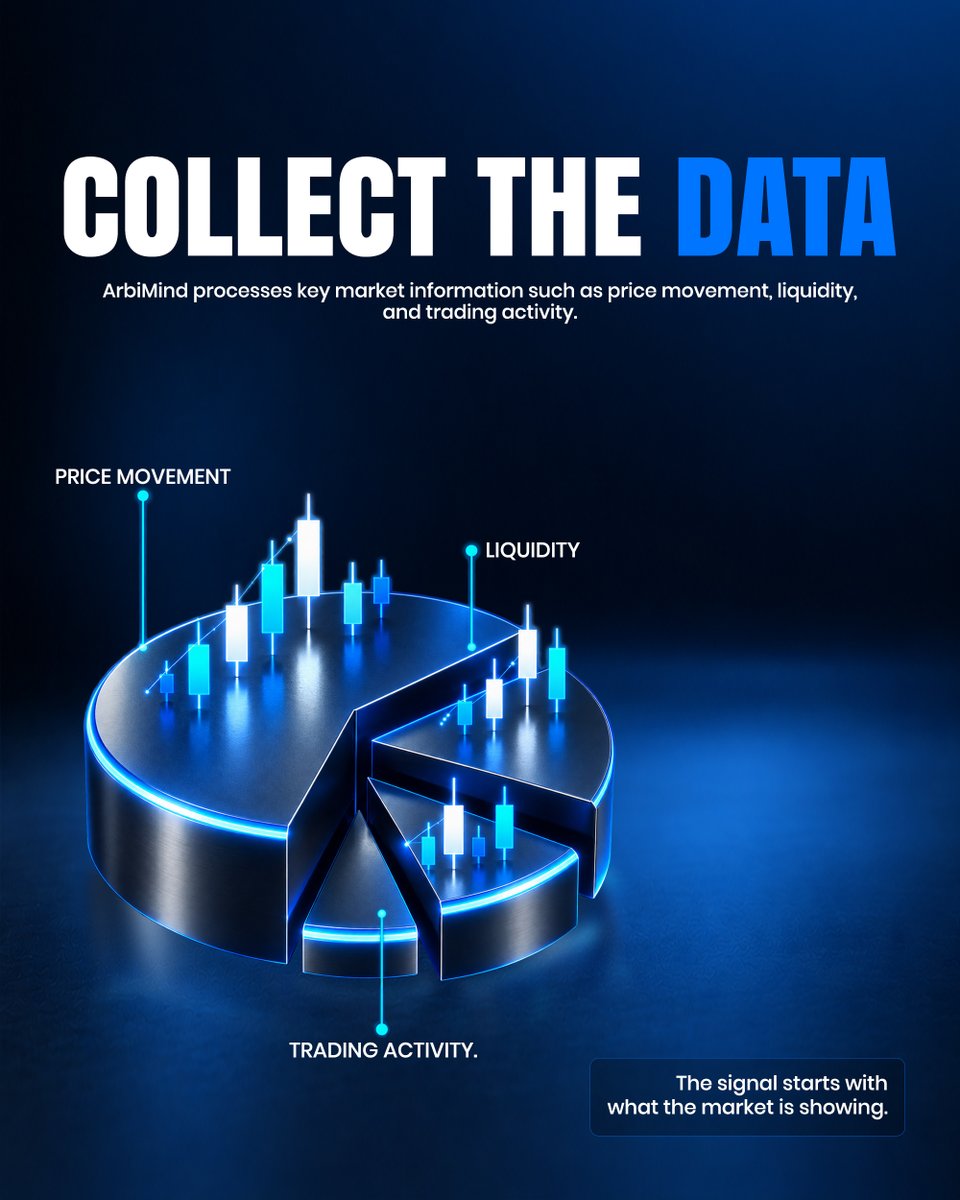 ArcFiLimited's tweet photo. Signal Pro gives you information to evaluate, not a guaranteed outcome. 📊

It presents a trading signal that you can review, assess based on market conditions and risk, and then decide whether to act.

Explore Signal Pro at https://t.co/H7uFrQSlkP

#ArcFi #SignalPro https://t.co/dy0DTevHYj