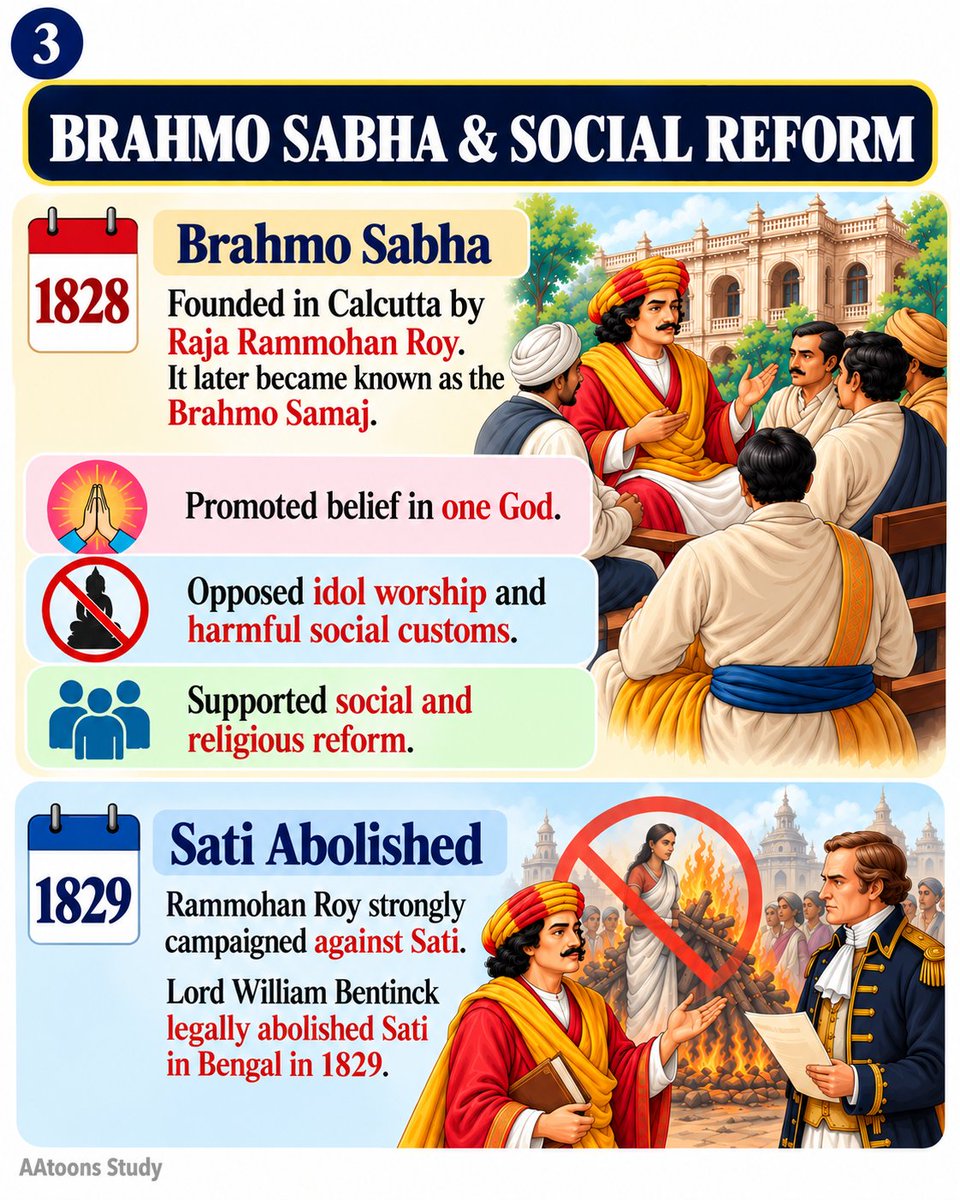 AAtoonsStudy's tweet photo. Raja Rammohan Roy: A Great Social Reformer I https://t.co/hM3bFfh4LG 

#RajaRammohanRoy #IndianHistory #SocialReformer #AAtoonsStudy https://t.co/FUl3at5X3o