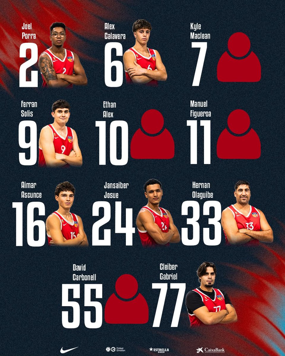 martinenc's tweet photo. 🏀 Aquesta tarda, a Argentona, arrenca la temporada per al Sènior A Masculí.
⛹️ Aquest és el roster de l'equip, que competirà a la #CopaCatBQ!
📝 Prèvia de la temporada ⏩ https://t.co/taWO2FW8bJ
🔥 Som-hi, Martinenc Bàsquet!
#SomMartinenc #bàsquetcat https://t.co/53Q95jjD3R