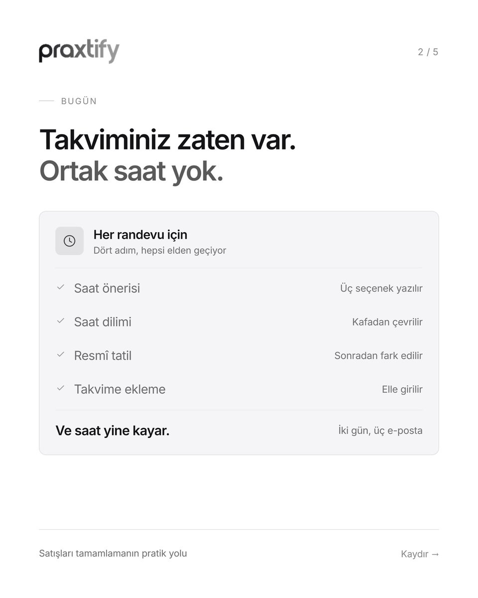 praxtify's tweet photo. Satışta tahmin değil, netlik gerekir.
E-posta yerine bağlantı, tahmin yerine yerel saate göre plan. Praxtify süreci pratikleştirir.
#Praxtify #İhracat #B2BSatış #SatışTeknolojisi https://t.co/1xAlsO4E1r