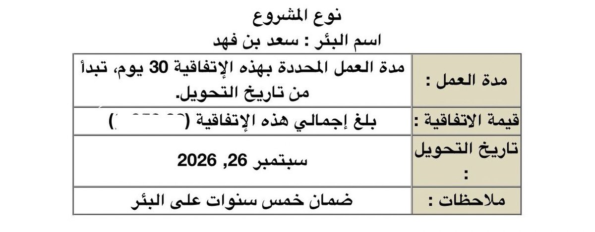 __iishaaa's tweet photo. بئر ماء بنية سعد بن فهد رحمه الله 🤍
اللهم تقبّله واجعله صدقةً جارية، واكتب له أجر كل قطرةٍ سُقيت، وكل روحٍ ارتوت منه، واجعل أثره خيرًا لا ينقطع 🤲🏻 @iABSq https://t.co/kKJBLcjaXe