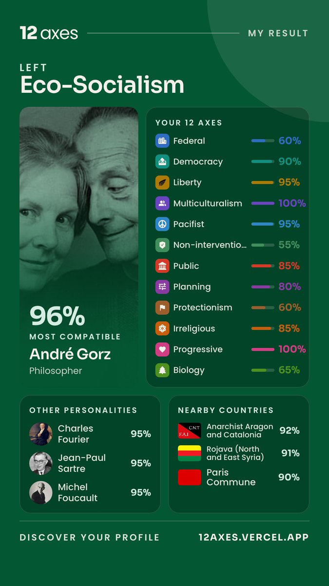 themajasaur's tweet photo. Not too bad of a result i suppose https://t.co/YXrgc69i4Y